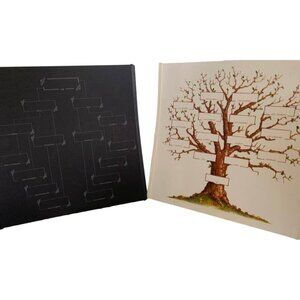 Scrapbooking 12x12 Family Tree Pages Set of 4